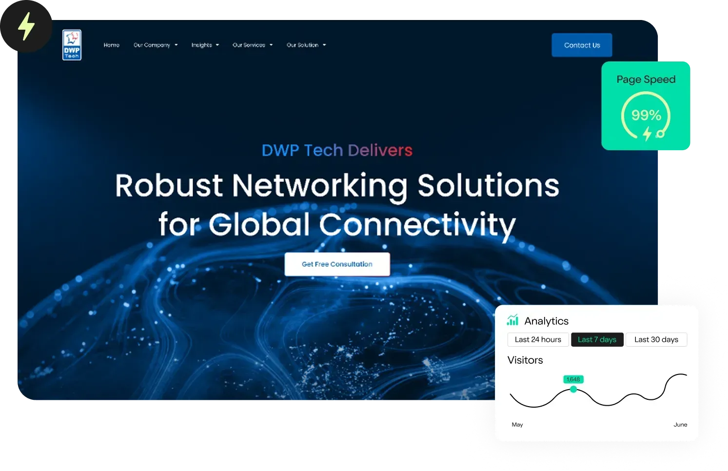 Fast Shared Hosting Built on Advanced Infrastructure