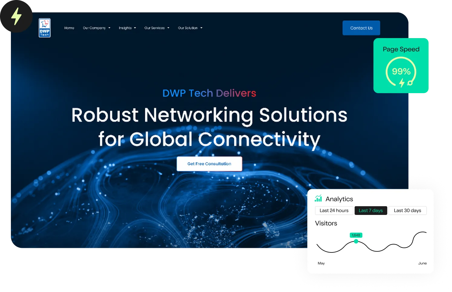 Premium Hosting Built on Advanced Infrastructure